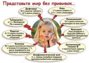 мир без прививок